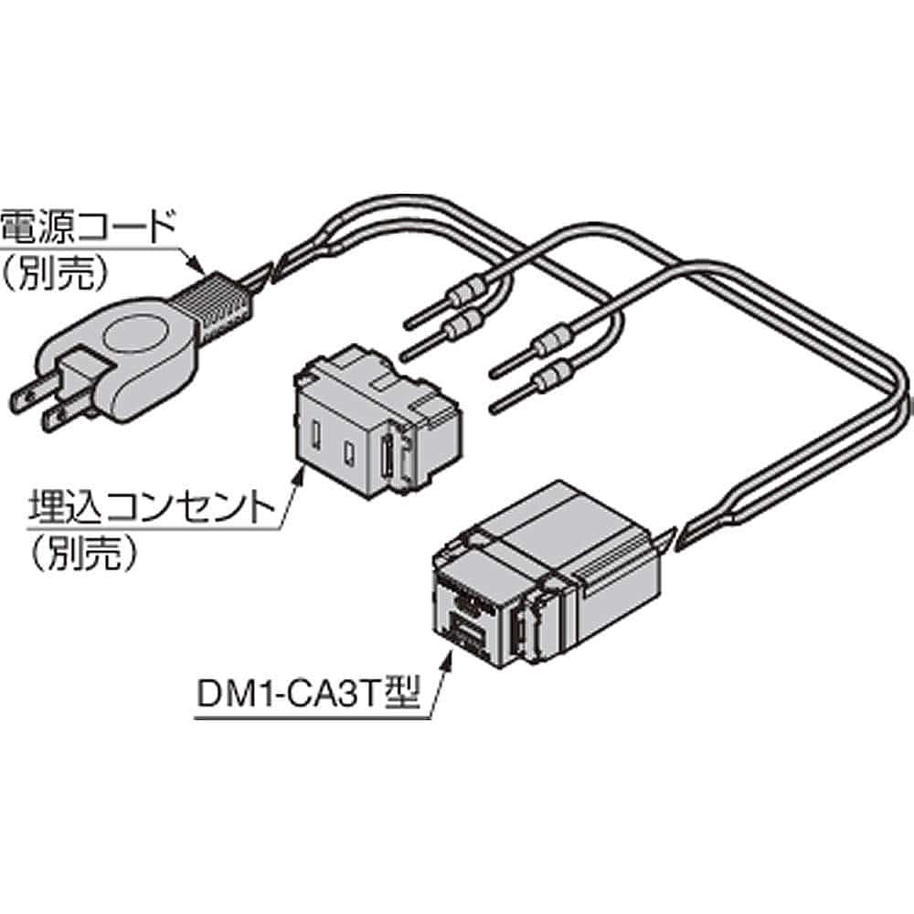 埋込コンセントと併用する場合<br> 埋込充電用USBコンセント DM1-CA3T型 USB Type-C/Type-A対応