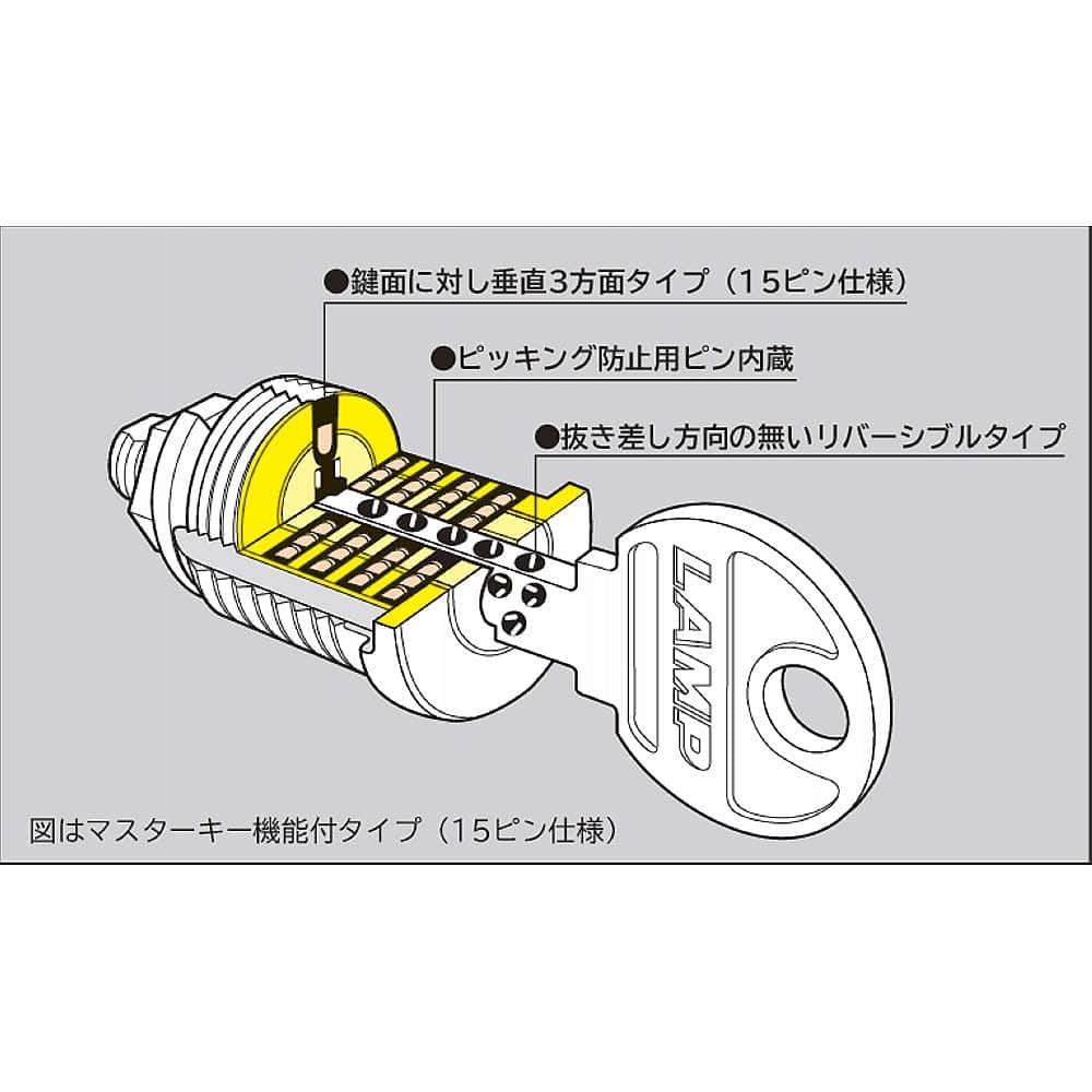 ミリオンロックシリンダーガラス錠 GS-GL20型 【スガツネ工業】