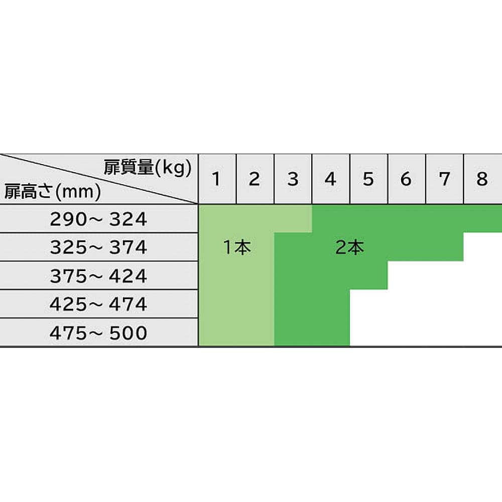 IT4826-0200 オイルダンパー IT482-02型 スリムタイプ