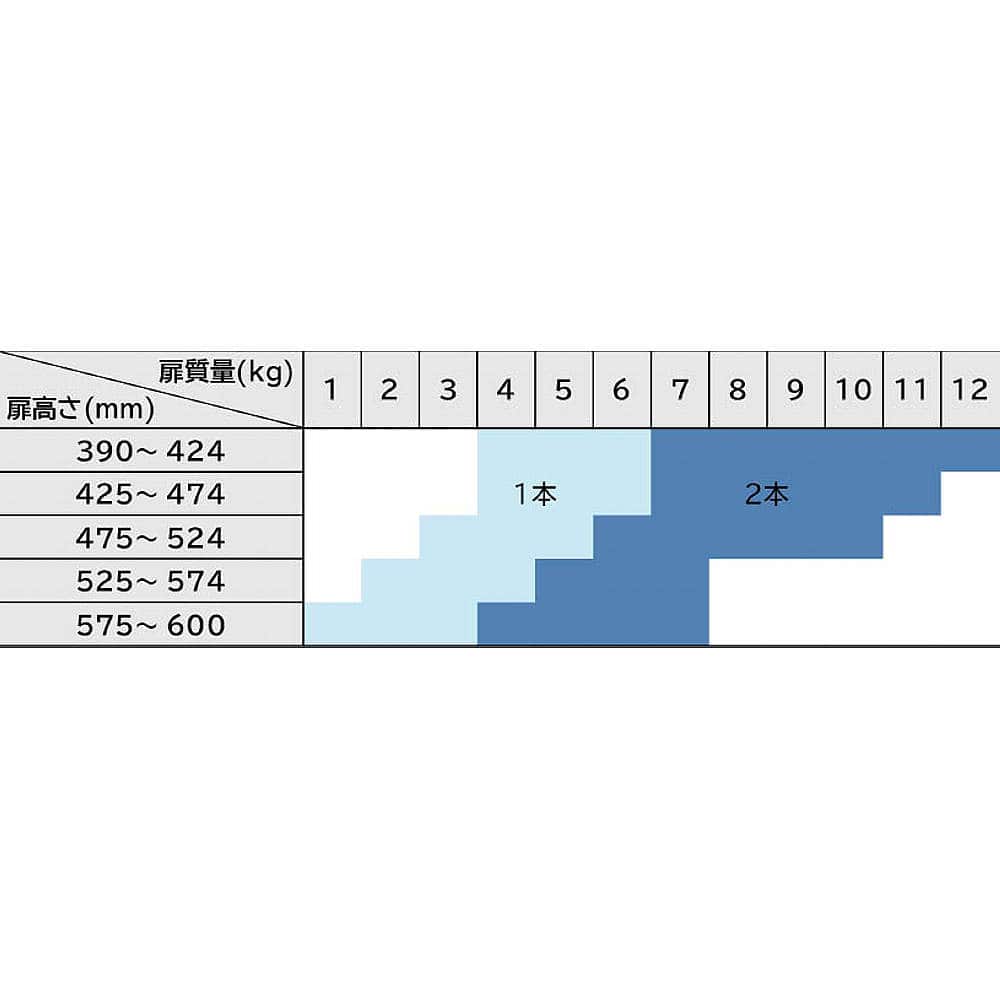 IT4827-0200 オイルダンパー IT482-02型 スリムタイプ