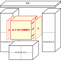 垂直収納扉金物 ALT-SN15-D10 外側取付かぶせ仕様/ソフトクローズ対応 【スガツネ工業】