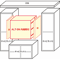 【内箱取付】システム家具に対応可能。<br>内箱側面に部品を取り付け、他のキャビネットなどと組み合わせれば完成します。 垂直収納扉金物 ALT-SN15-D360 外側取付インセット仕様/ソフトクローズ対応 