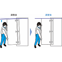 y꒲ȒPz<br>{Hɔグ邾Ő𒲐ł܂B [ ALT-ST15-D10 Ԃdl/\tgN[YΉ 