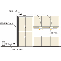 【使用例】<br>上部に置く分岐ボックスと床に置くACアダプターを接続する際に便利です。 DC延長コード SL-EC24型  