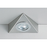 ハロゲンライト